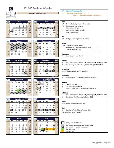 NKCSchools Calendar Best Practices