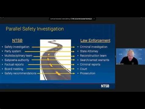 NTSB Investigation and Recommendations