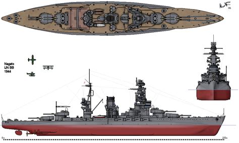 Nagato-class battleships