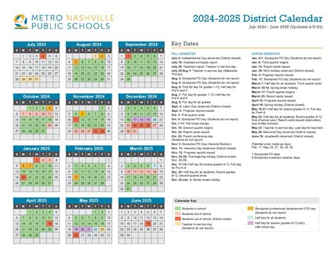 Nashville Public Schools Calendar Overview