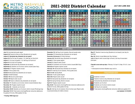 Key Features of the Nashville Public Schools Calendar