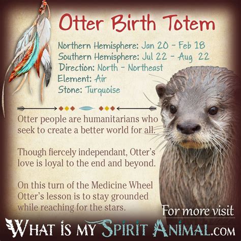 Otter Native Zodiac Sign