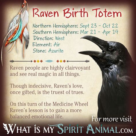 Raven Native Zodiac Sign