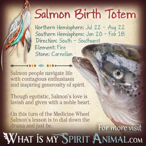 Salmon Native Zodiac Sign