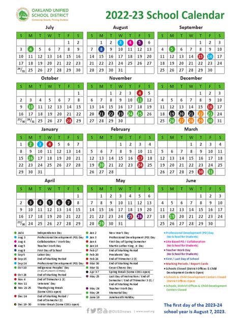 Navigating OUSD Calendar