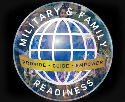 Navy Family Readiness Programs