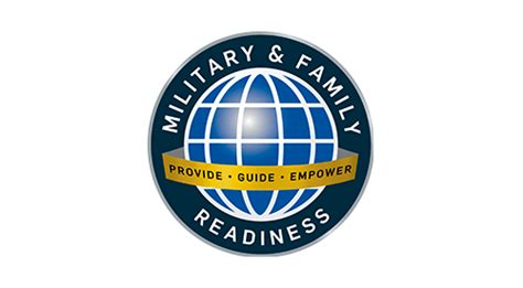 Navy Family Readiness