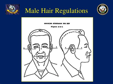 Navy hair grooming standards