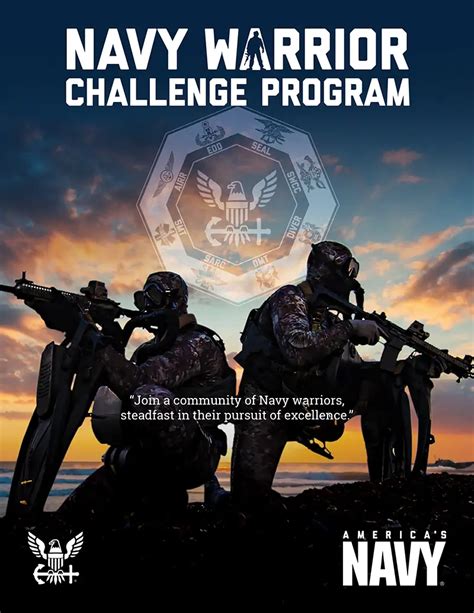 Navy Warrior Challenge events