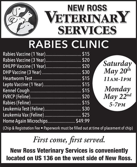 New Ross Vet Pet Care