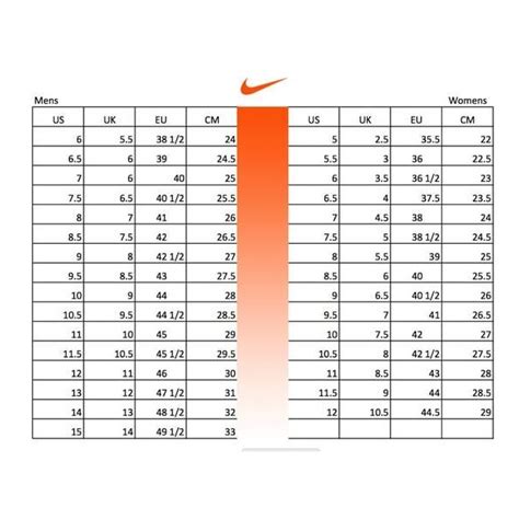 Nike Air Force 1 Sizing Chart