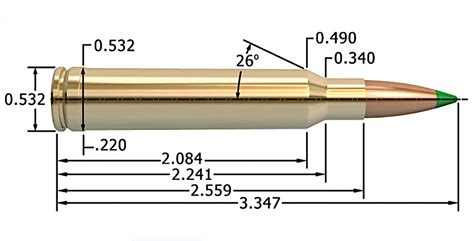 Norma Magnum 308 Benefits