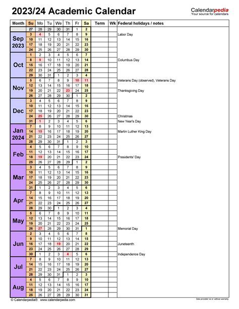 Northeastern University Undergrad Calendar Overview