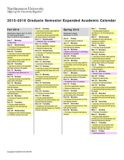 Northeastern University Undergrad Calendar Overview