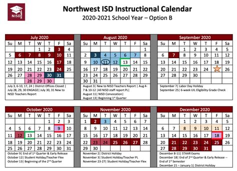 Northwest Isd Key Calendar Dates