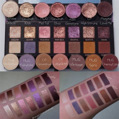 Anastasia Beverly Hills Norvina Palette Dupes