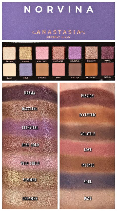 Anastasia Beverly Hills Norvina Palette Swatches