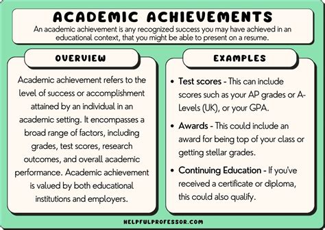 John Welch's notable achievements and awards