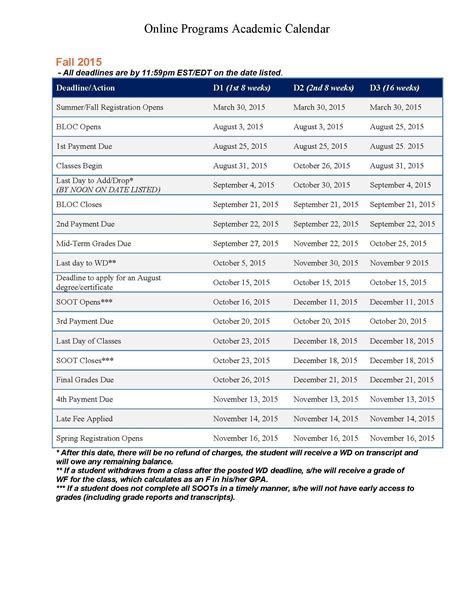 Notre Dame Academic Calendar Tips