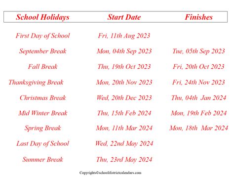 Olathe District School Calendar Academic