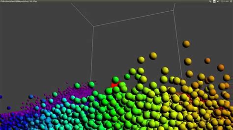 Optical Flow Particle Simulation