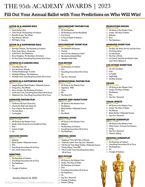 Oscar Ballot Strategies