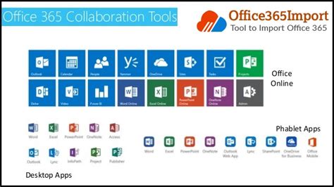 Outlook Collaboration Tools