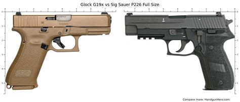 P226 Glock 19 Comparison