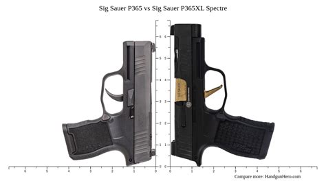 P365 Vs P365XL Barrel Length Comparison