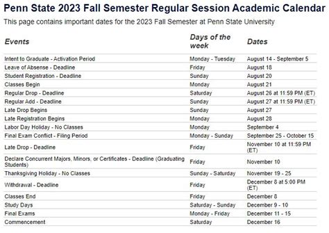 PSU Calendar Tips for Students