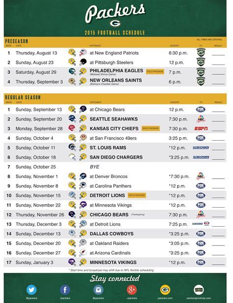 Packer Academic Calendar Schedule and Time Management