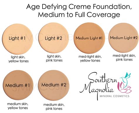 Pale Skin Tone Foundation