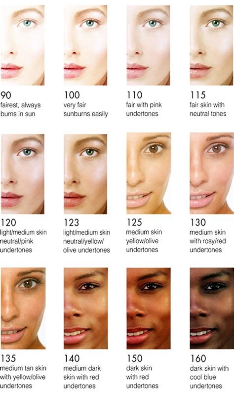 Additional Tips for Pale Skin Tones