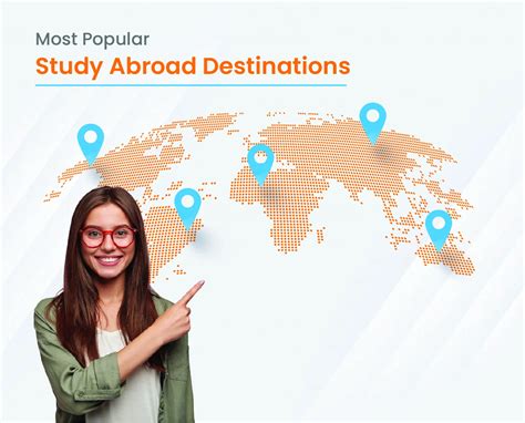 Popular Study Abroad Destinations