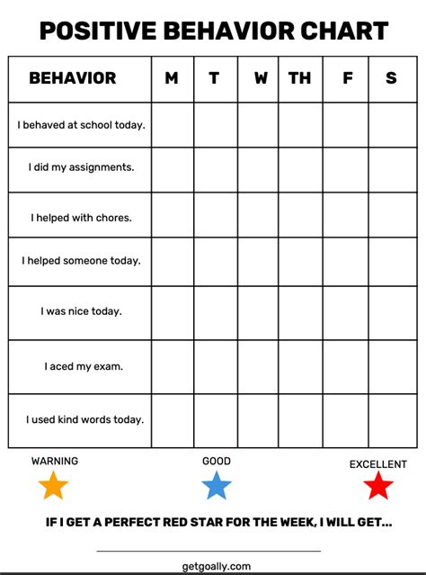 Positive behavior charts for encouraging good behavior