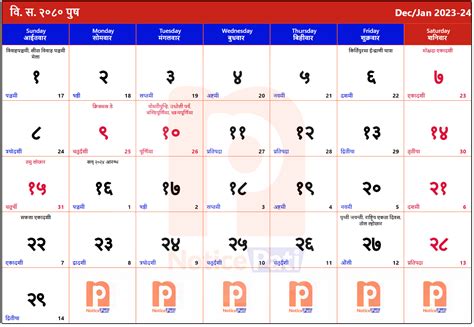 Practical Uses of Nepali Calendar