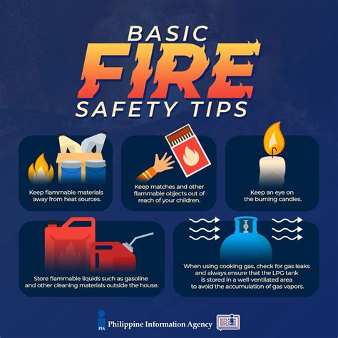 Prevention Strategies for Marietta Fires