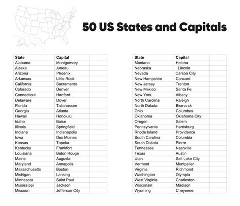 Printable States And Capitals Map Resources