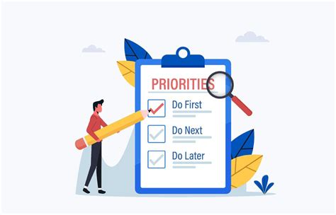 Prioritization Tips for Time Management