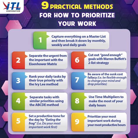 Prioritize Tasks And Avoid Conflicts