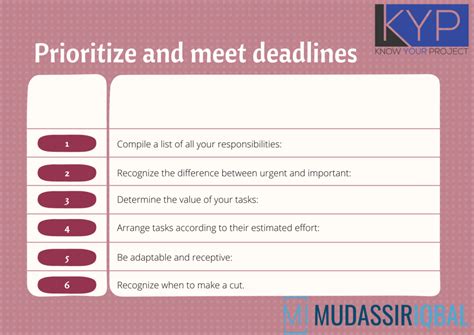 Prioritize Tasks and Deadlines