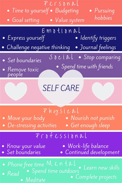 Prioritizing Self-Care and Stress Management