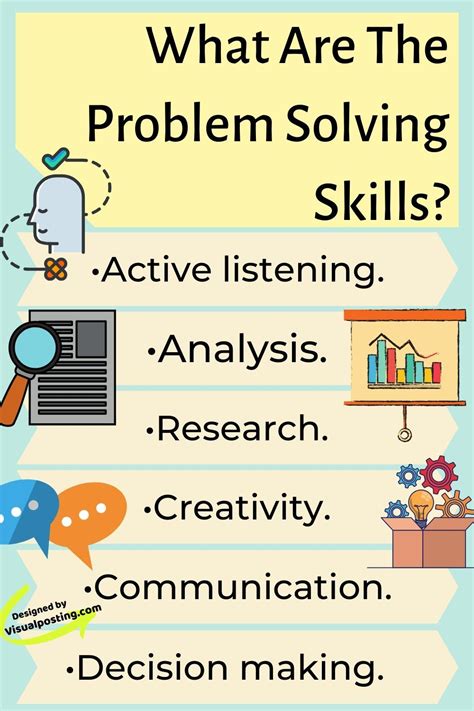 Problem-Solving Skills Training