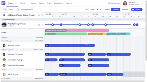 Progress Tracking Tools