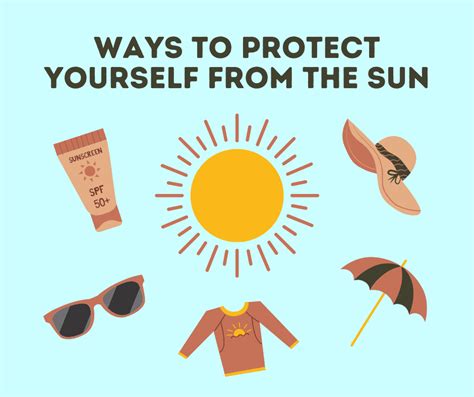 Protect Yourself Image