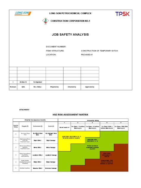 Public Health Risks