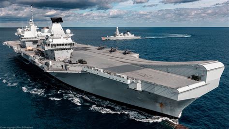 Queen Elizabeth-Class Aircraft Carriers