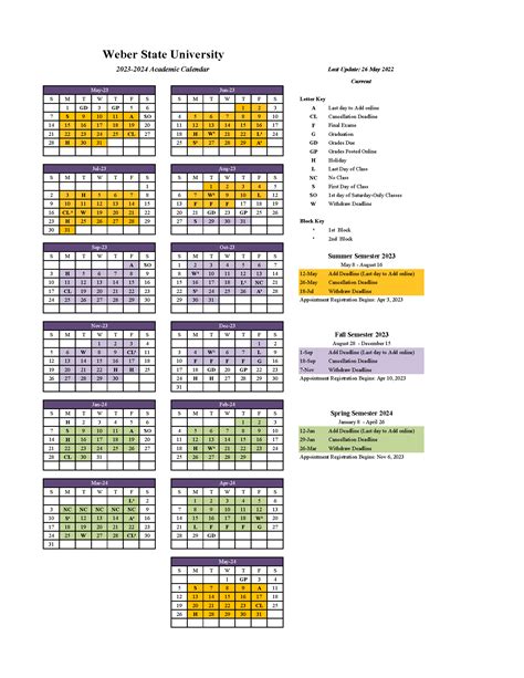 RIT Academic Calendar Overview