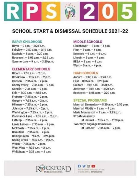 RPS205 Calendar Tips