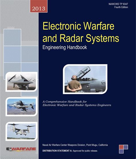 Radar and Electronic Warfare Systems